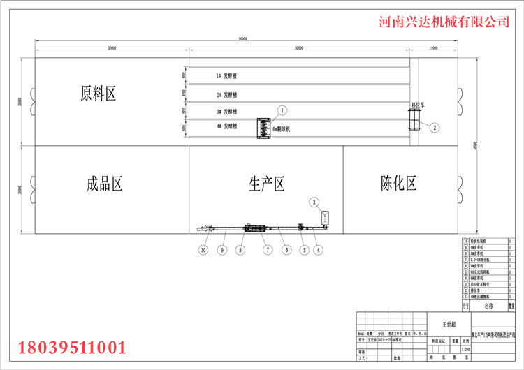 a(chn)1f(wn)۠ЙC(j)a(chn)